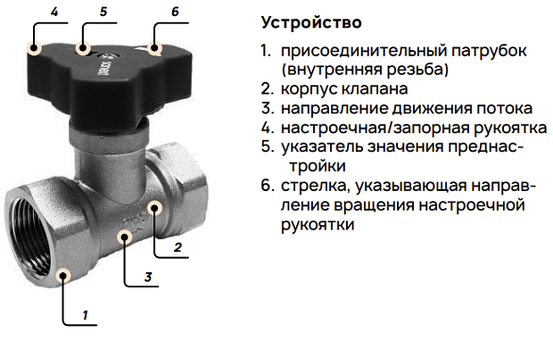 Устройство